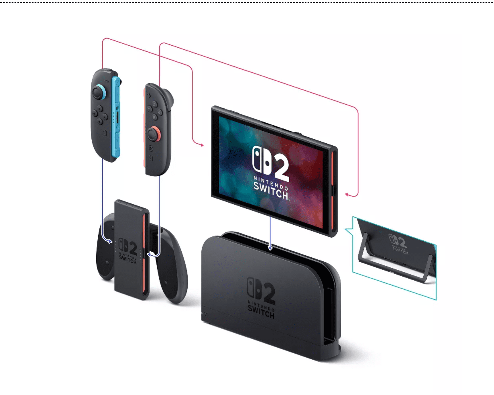 Nintendo Switch 2 Console with Mario Kart World, Donkey Kong Bananza and Joy Con 2 Wheel Bundle